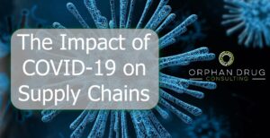 The Impact of Coronavirus (SARS-CoV-2) and COVID-19 on Global Pharmaceutical Supply Chains with Focus on the Indian and Chinese Markets